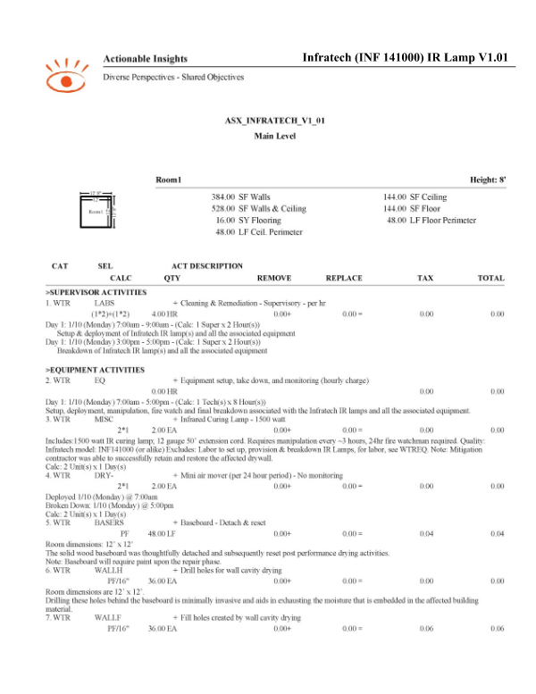 Infrared Heat Panel