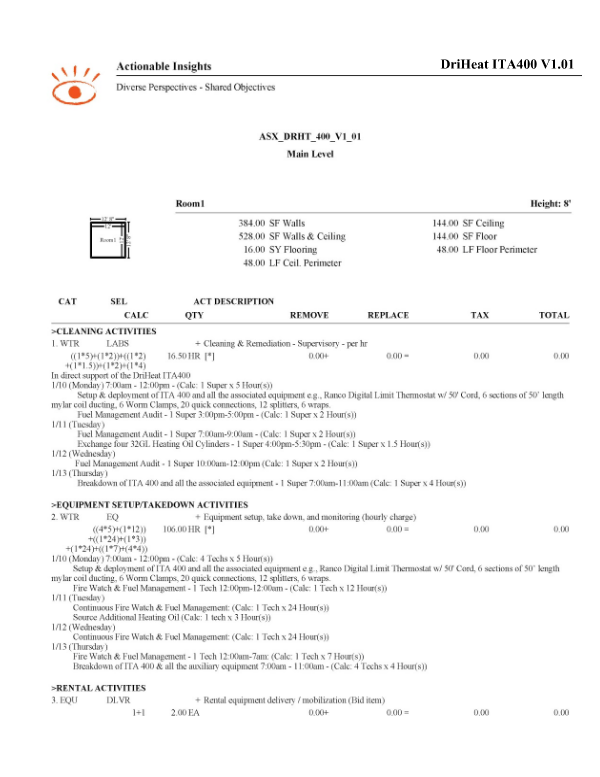 DriHeat ITA 400