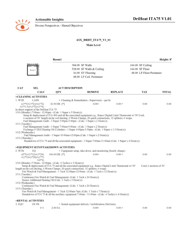 DriHeat ITA 75