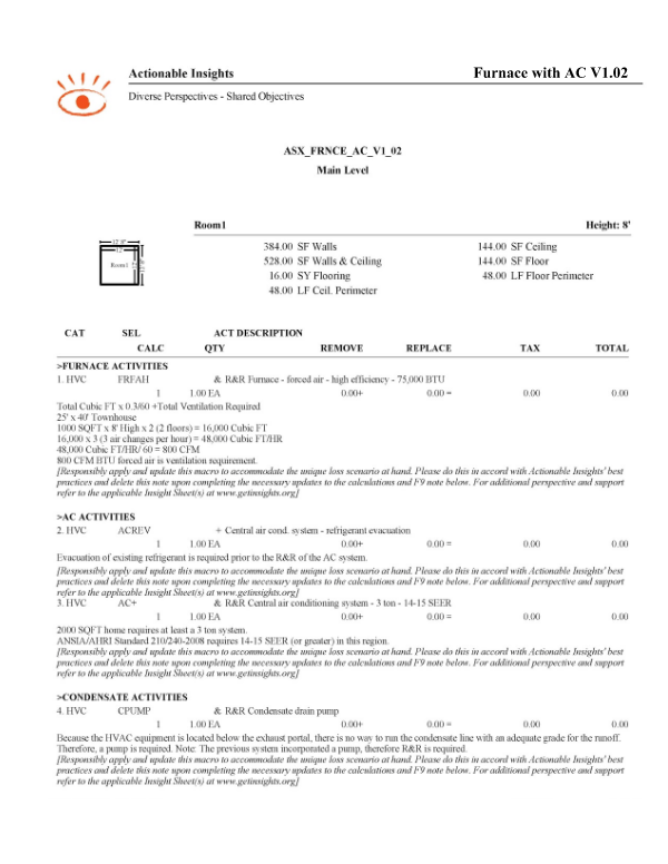 Furnace with AC